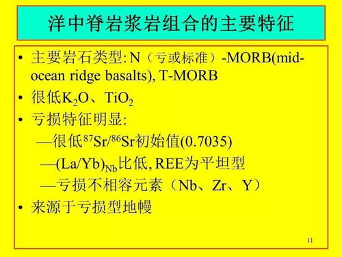 火山岩区地质填图工作必知 调查内容、核心要求与数字技术赋能
