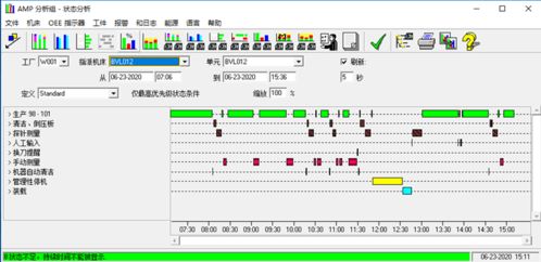 智造服务 数字工厂如何为智造插上信息化的翅膀