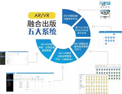 新闻出版业大咖齐聚杭州，共迎ISLI/AR标准应用新阶段数字内容制作服务